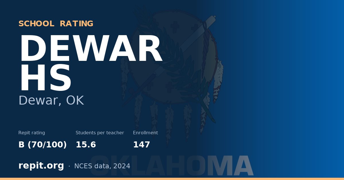 DEWAR HS, Dewar, OK — Repit school rating B (70/100)