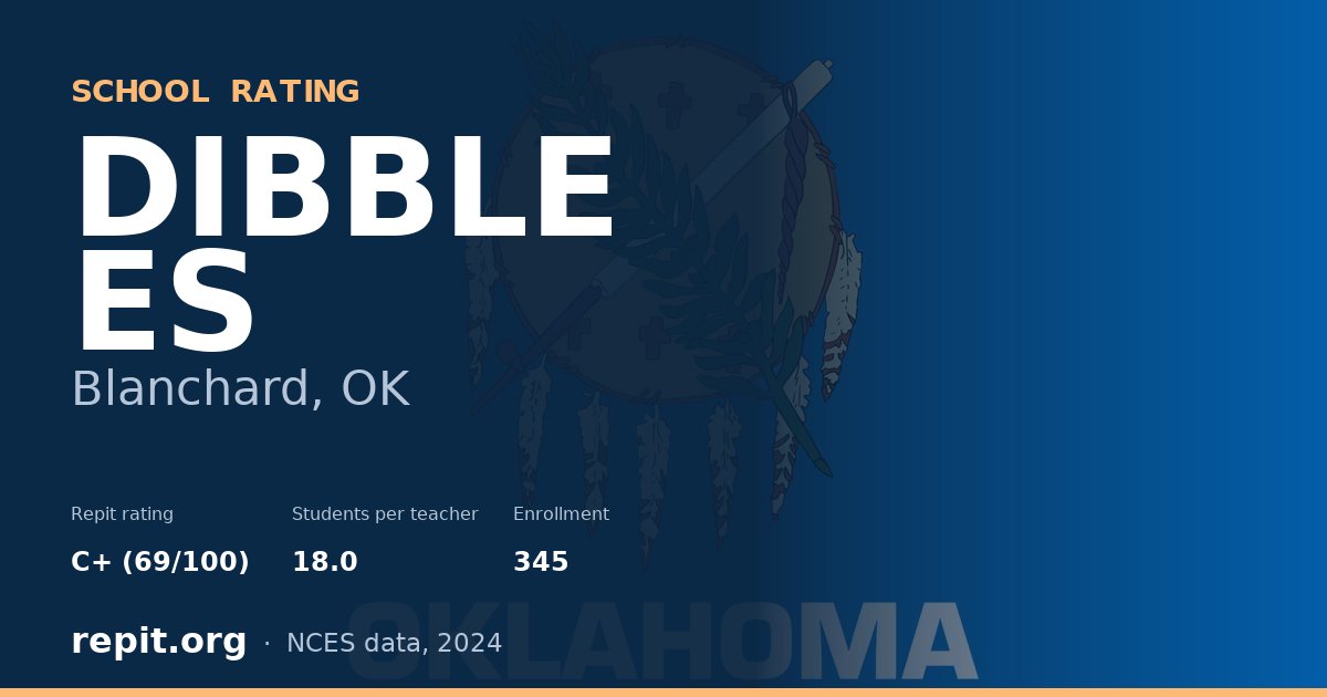 DIBBLE ES, Blanchard, OK — Repit school rating C+ (69/100)