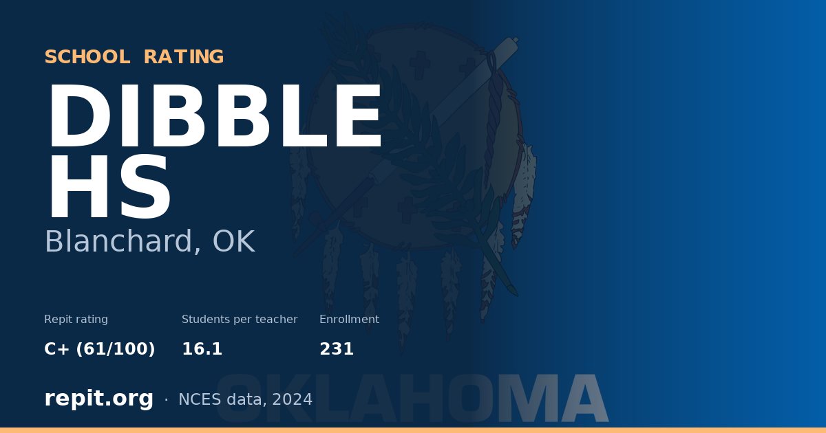 DIBBLE HS, Blanchard, OK — Repit school rating C+ (61/100)