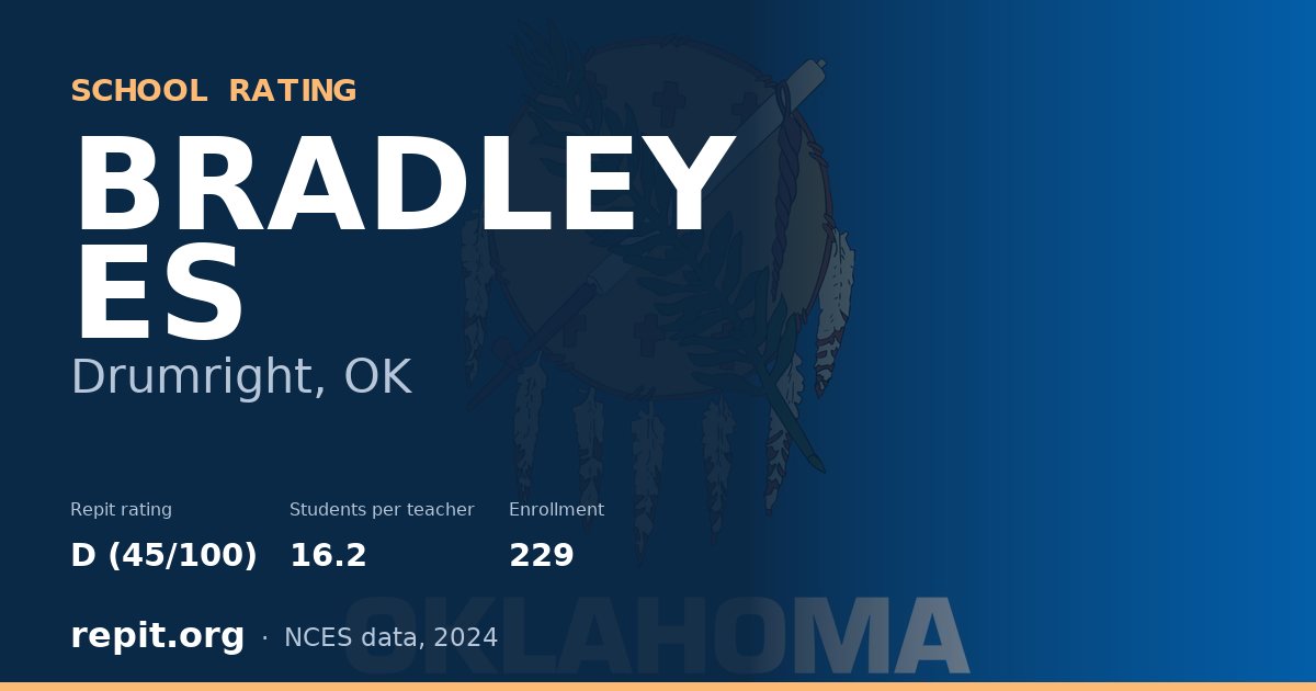 BRADLEY ES, Drumright, OK — Repit school rating D (45/100)