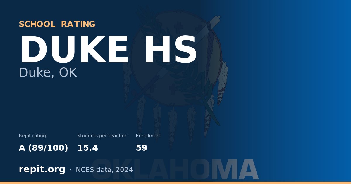 DUKE HS, Duke, OK — Repit school rating A (89/100)