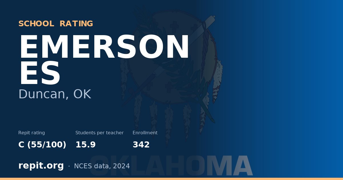 EMERSON ES, Duncan, OK — Repit school rating C (55/100)