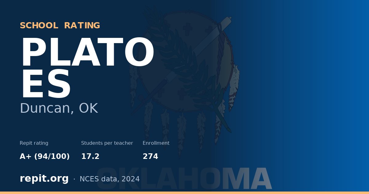 PLATO ES, Duncan, OK — Repit school rating A+ (94/100)