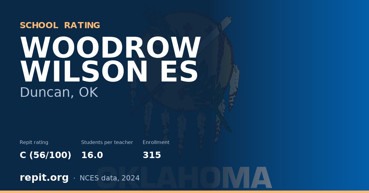 WOODROW WILSON ES, Duncan, OK — Repit school rating C (56/100)