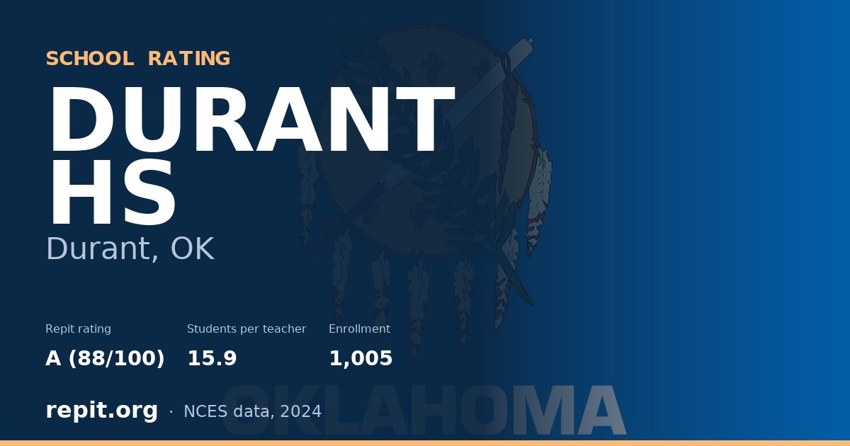 DURANT HS, Durant, OK — Repit school rating A (88/100)
