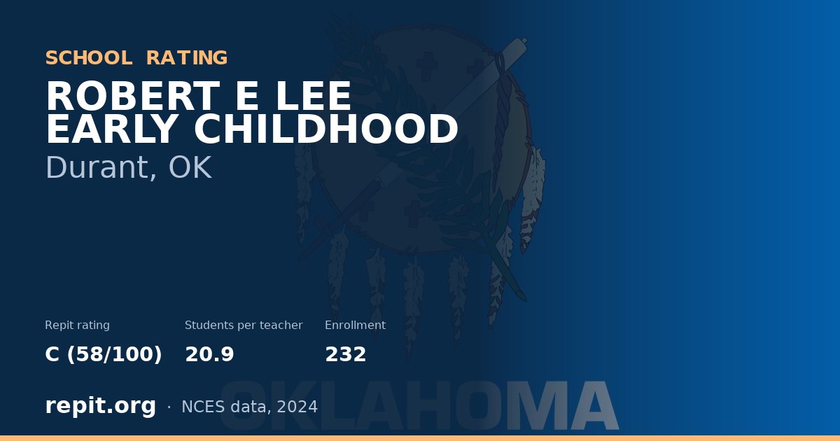 ROBERT E LEE EARLY CHILDHOOD, Durant, OK — Repit school rating C (58/100)