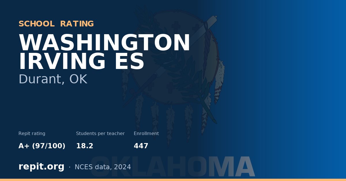 WASHINGTON IRVING ES, Durant, OK — Repit school rating A+ (97/100)