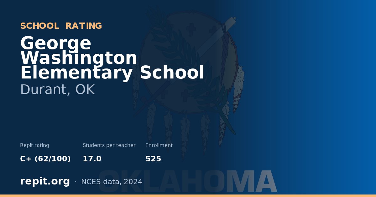 George Washington Elementary School, Durant, OK — Repit school rating C+ (62/100)
