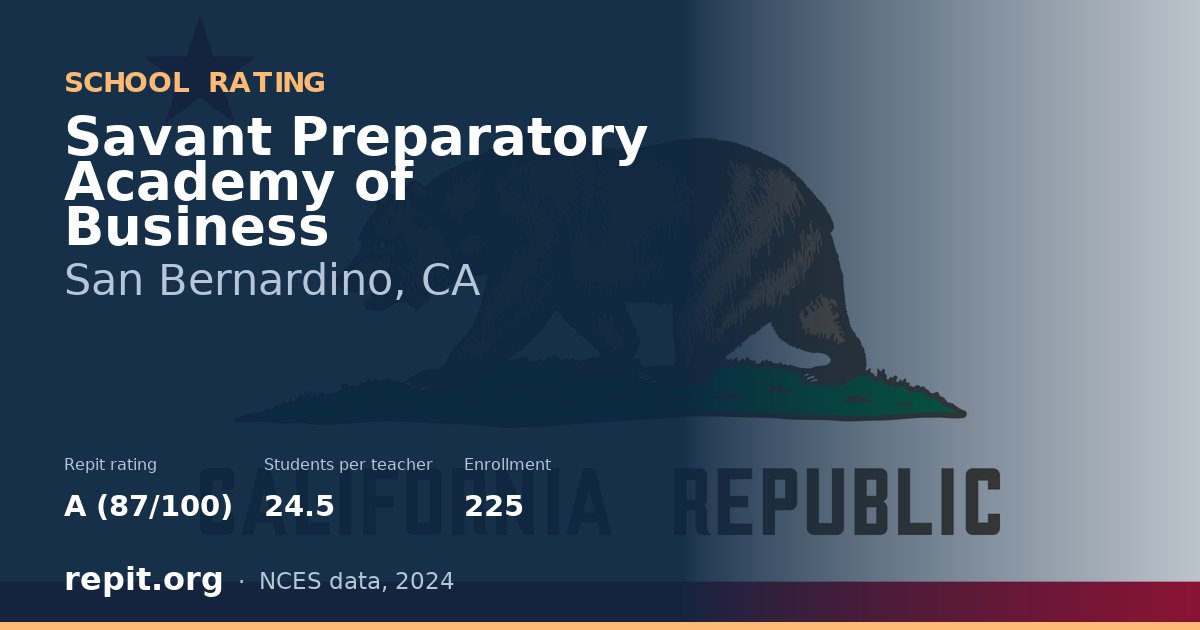 Savant Preparatory Academy of Business, San Bernardino, CA — Repit school rating A (87/100)