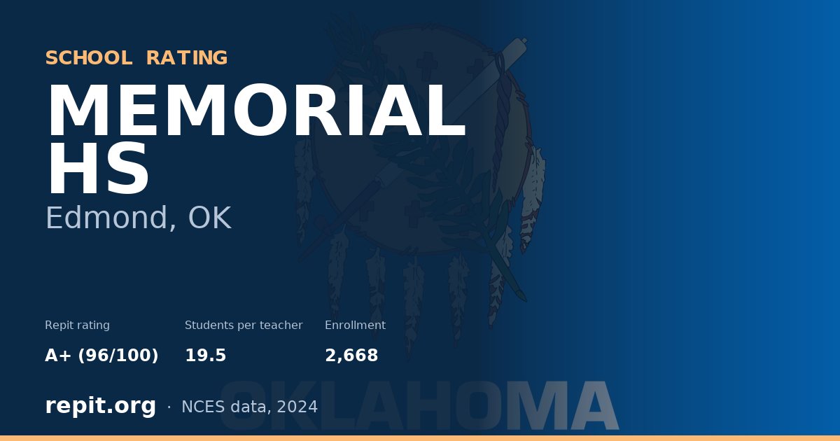 MEMORIAL HS, Edmond, OK — Repit school rating A+ (96/100)