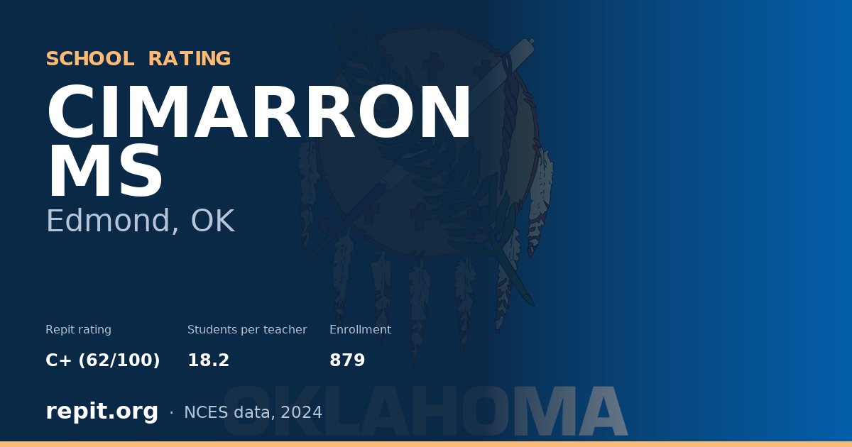 CIMARRON MS, Edmond, OK — Repit school rating C+ (62/100)