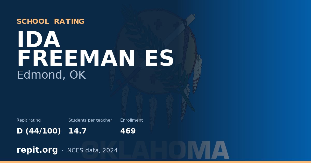 IDA FREEMAN ES, Edmond, OK — Repit school rating D (44/100)