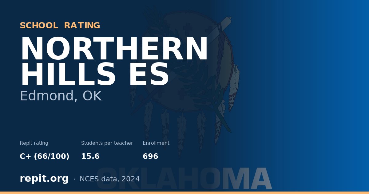NORTHERN HILLS ES, Edmond, OK — Repit school rating C+ (66/100)