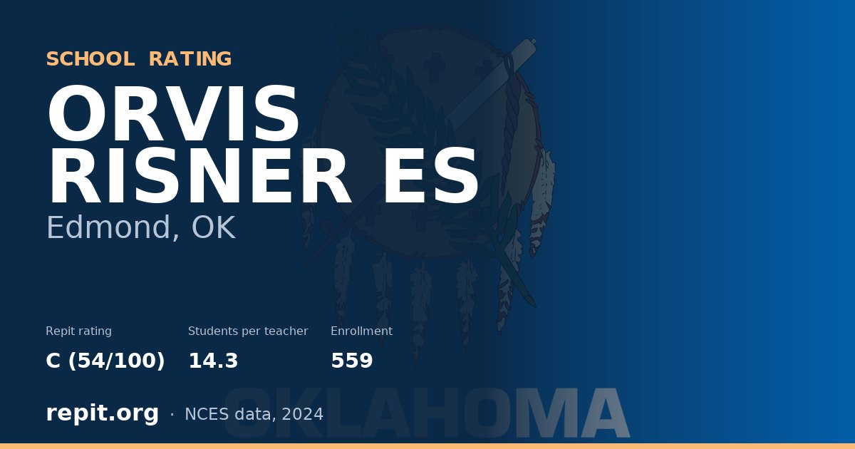 ORVIS RISNER ES, Edmond, OK — Repit school rating C (54/100)