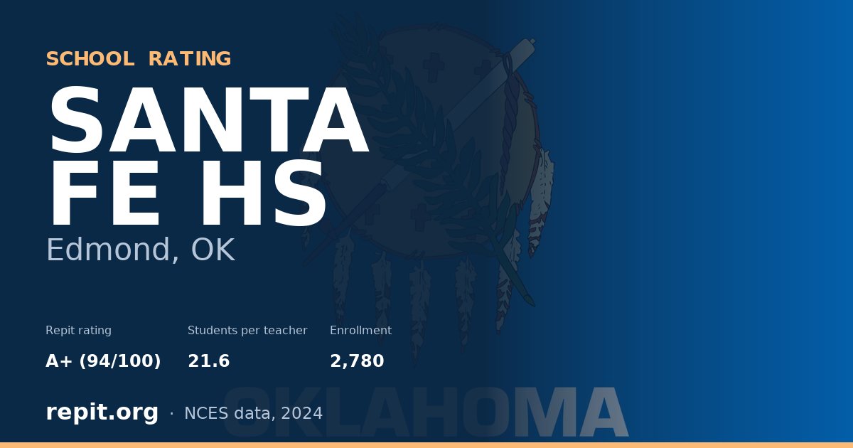 SANTA FE HS, Edmond, OK — Repit school rating A+ (94/100)