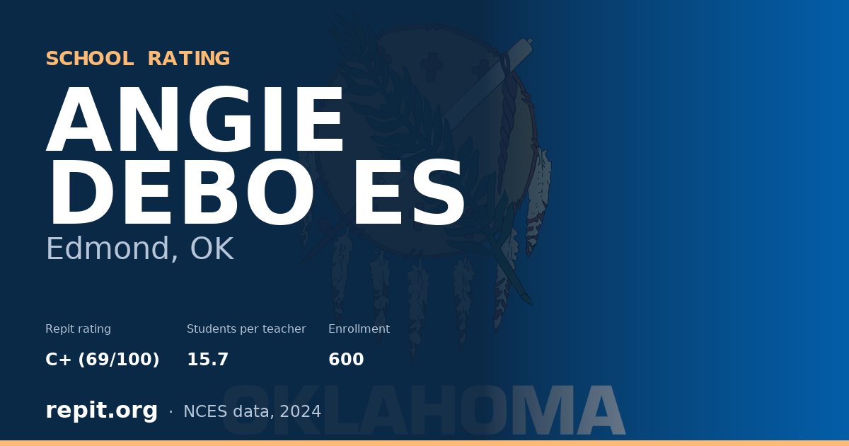 ANGIE DEBO ES, Edmond, OK — Repit school rating C+ (69/100)