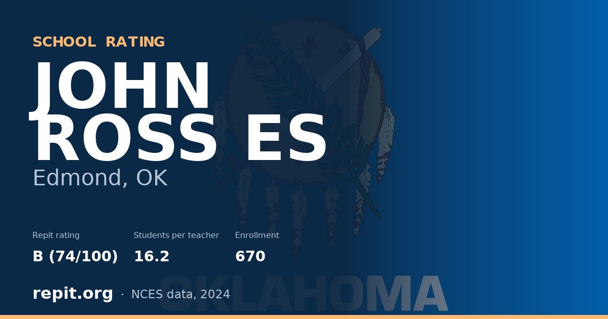 JOHN ROSS ES, Edmond, OK — Repit school rating B (74/100)