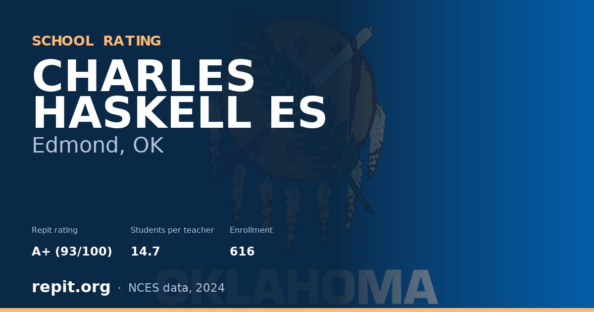 CHARLES HASKELL ES, Edmond, OK — Repit school rating A+ (93/100)