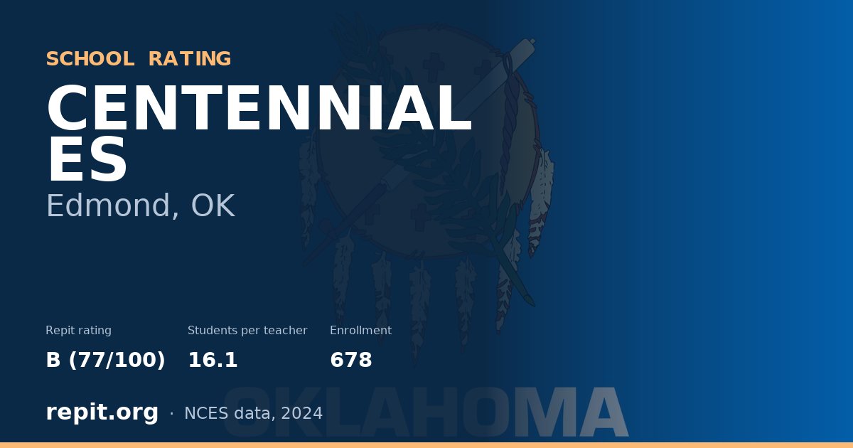 CENTENNIAL ES, Edmond, OK — Repit school rating B (77/100)