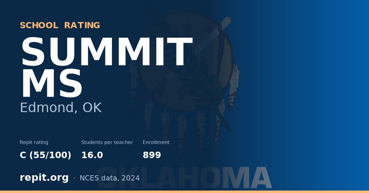 SUMMIT MS, Edmond, OK — Repit school rating C (55/100)