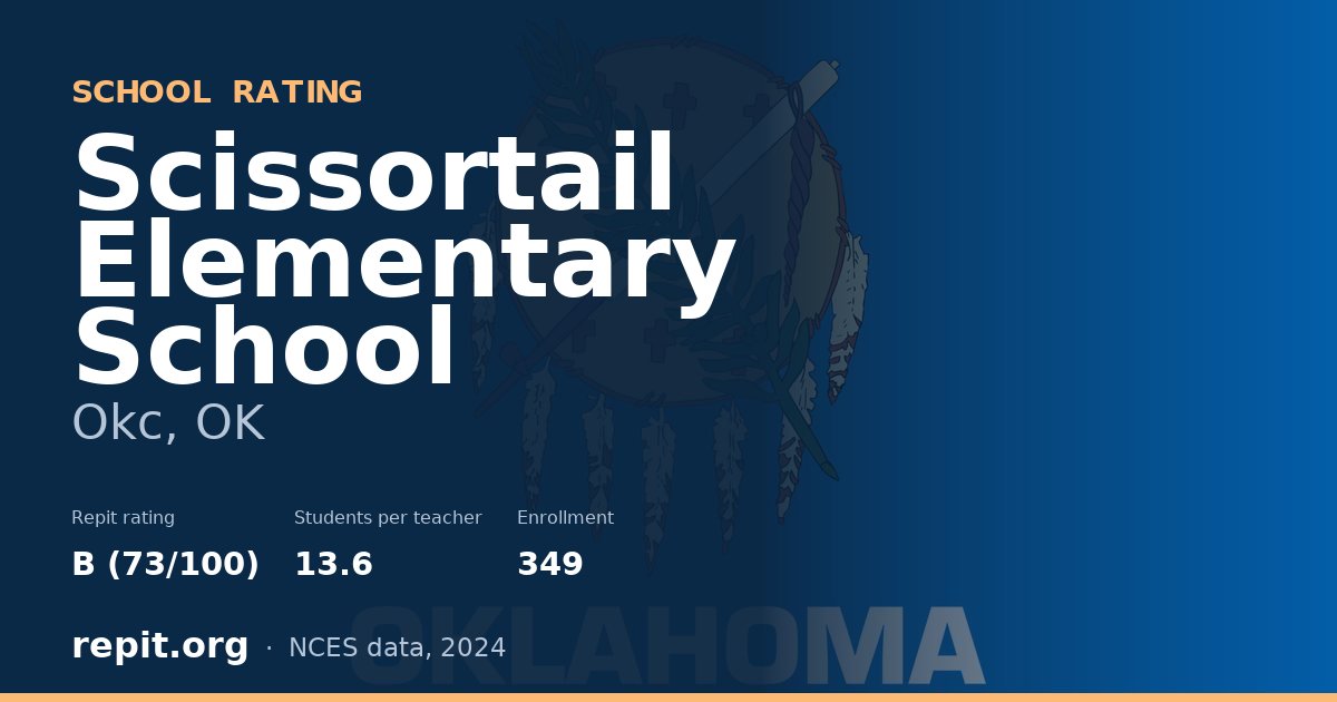 Scissortail Elementary School, Okc, OK — Repit school rating B (73/100)