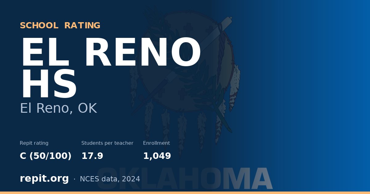 EL RENO HS, El Reno, OK — Repit school rating C (50/100)