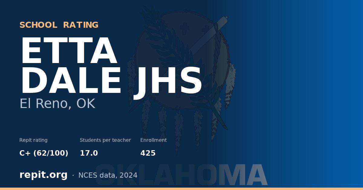 ETTA DALE JHS, El Reno, OK — Repit school rating C+ (62/100)