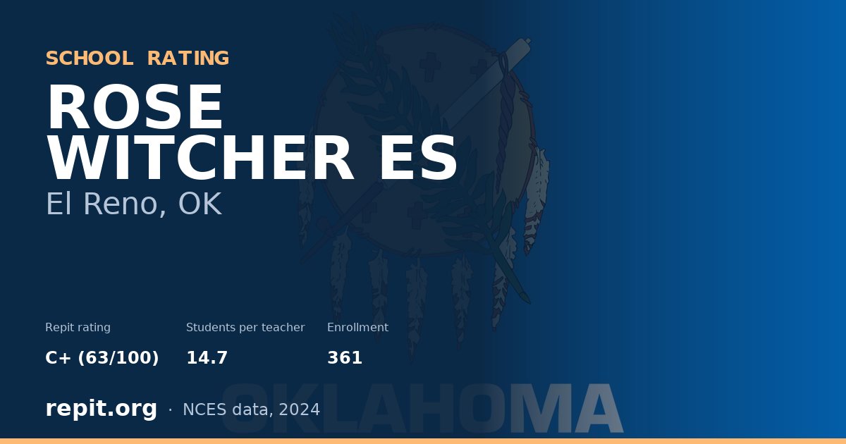 ROSE WITCHER ES, El Reno, OK — Repit school rating C+ (63/100)