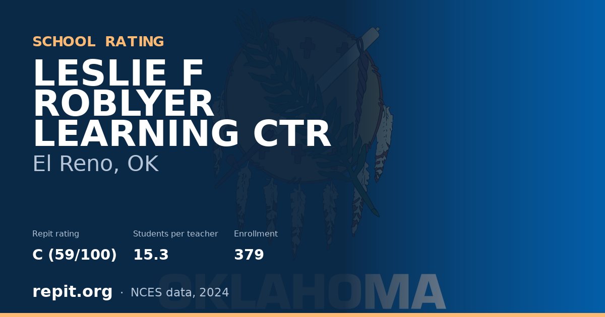 LESLIE F ROBLYER LEARNING CTR, El Reno, OK — Repit school rating C (59/100)