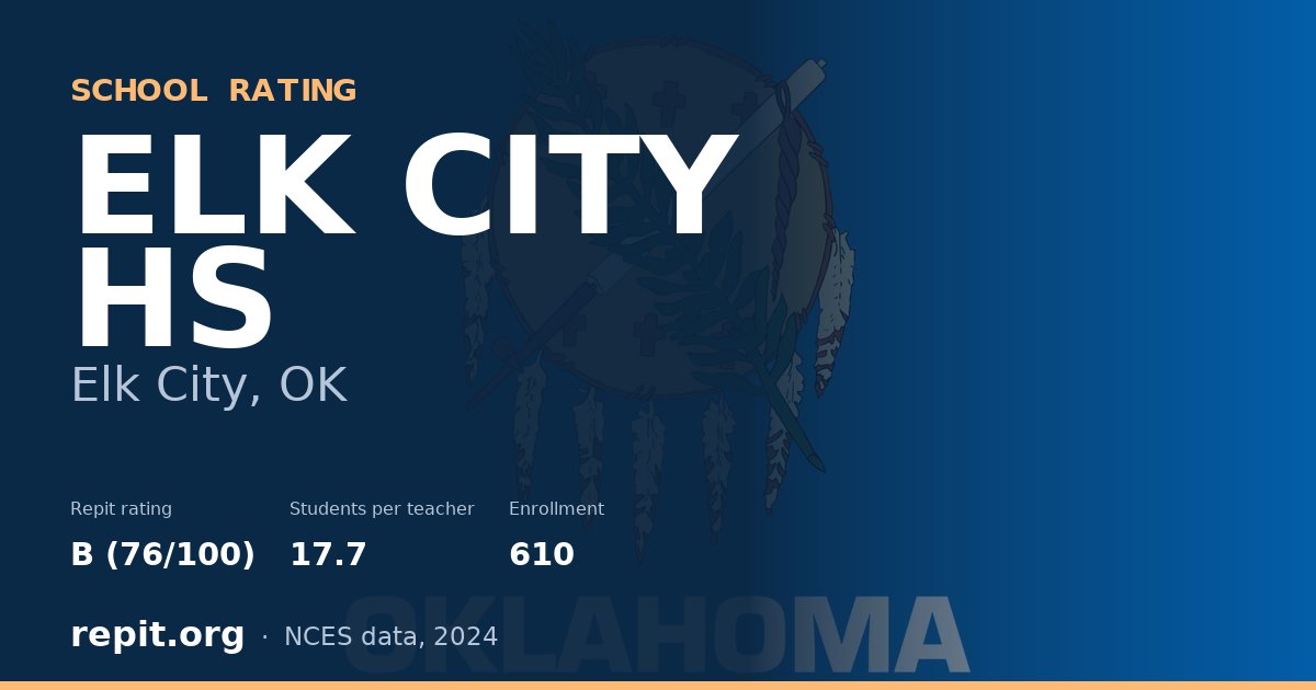 ELK CITY HS, Elk City, OK — Repit school rating B (76/100)