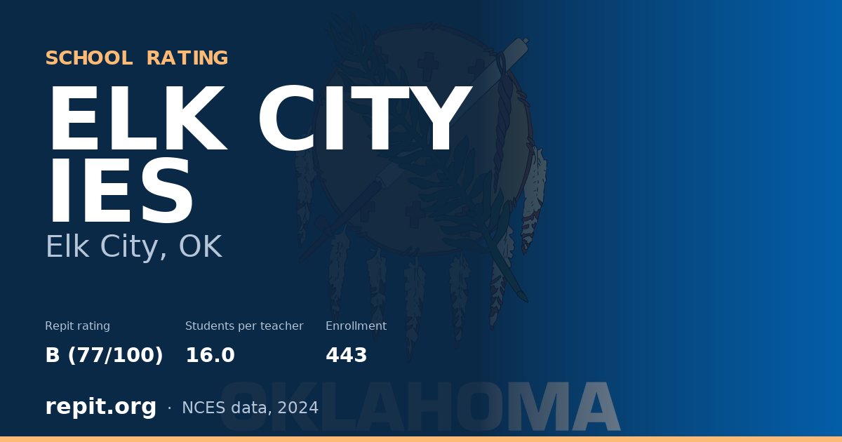 ELK CITY IES, Elk City, OK — Repit school rating B (77/100)