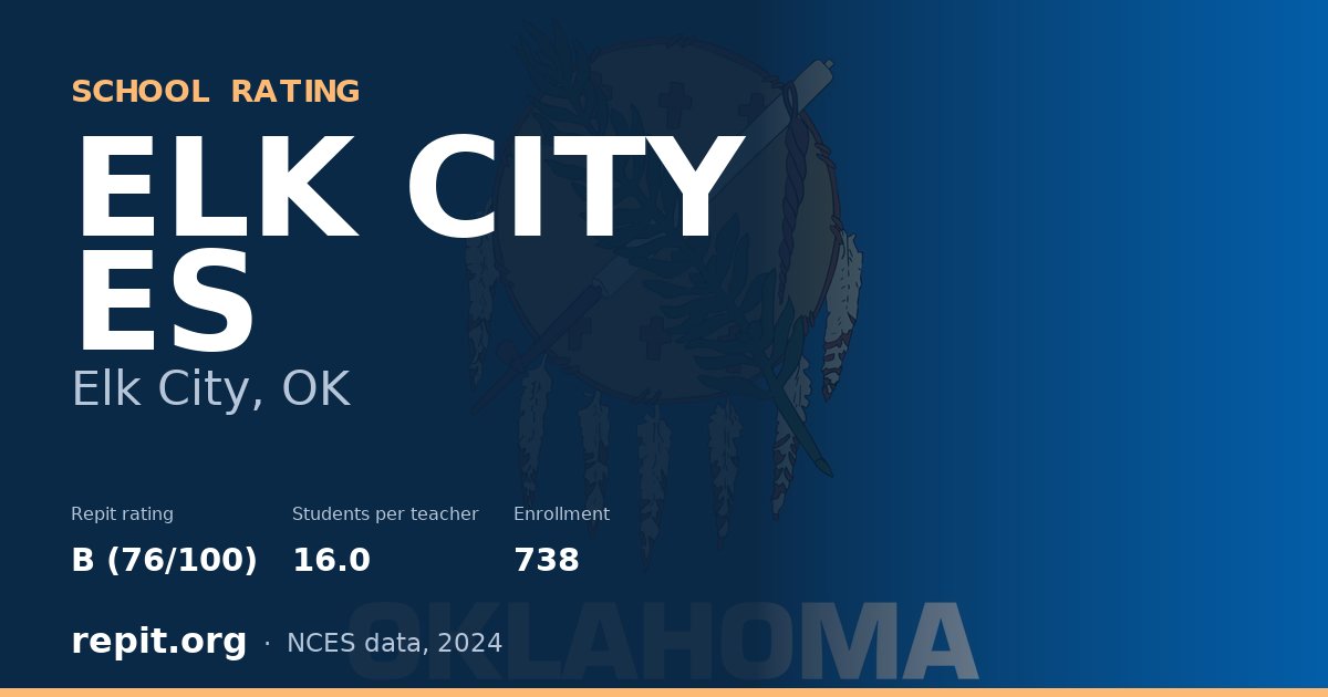 ELK CITY ES, Elk City, OK — Repit school rating B (76/100)