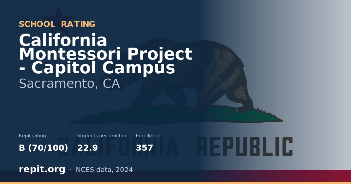 California Montessori Project - Capitol Campus, Sacramento, CA — Repit school rating B (70/100)