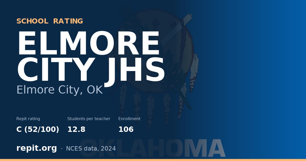 ELMORE CITY JHS, Elmore City, OK — Repit school rating C (52/100)