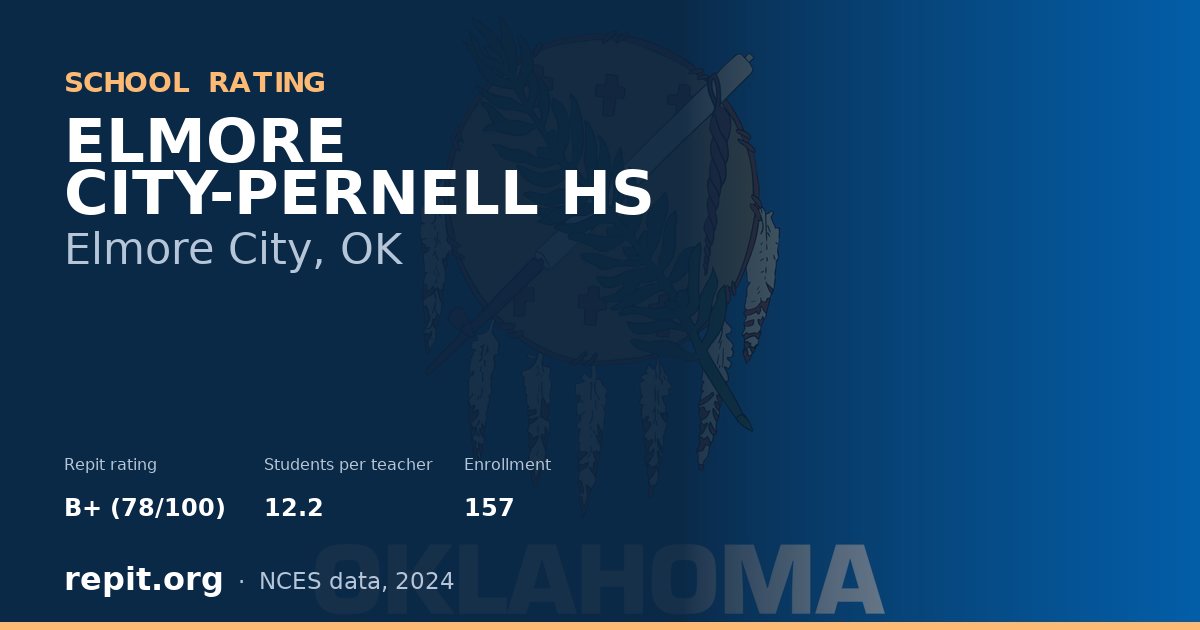 ELMORE CITY-PERNELL HS, Elmore City, OK — Repit school rating B+ (78/100)