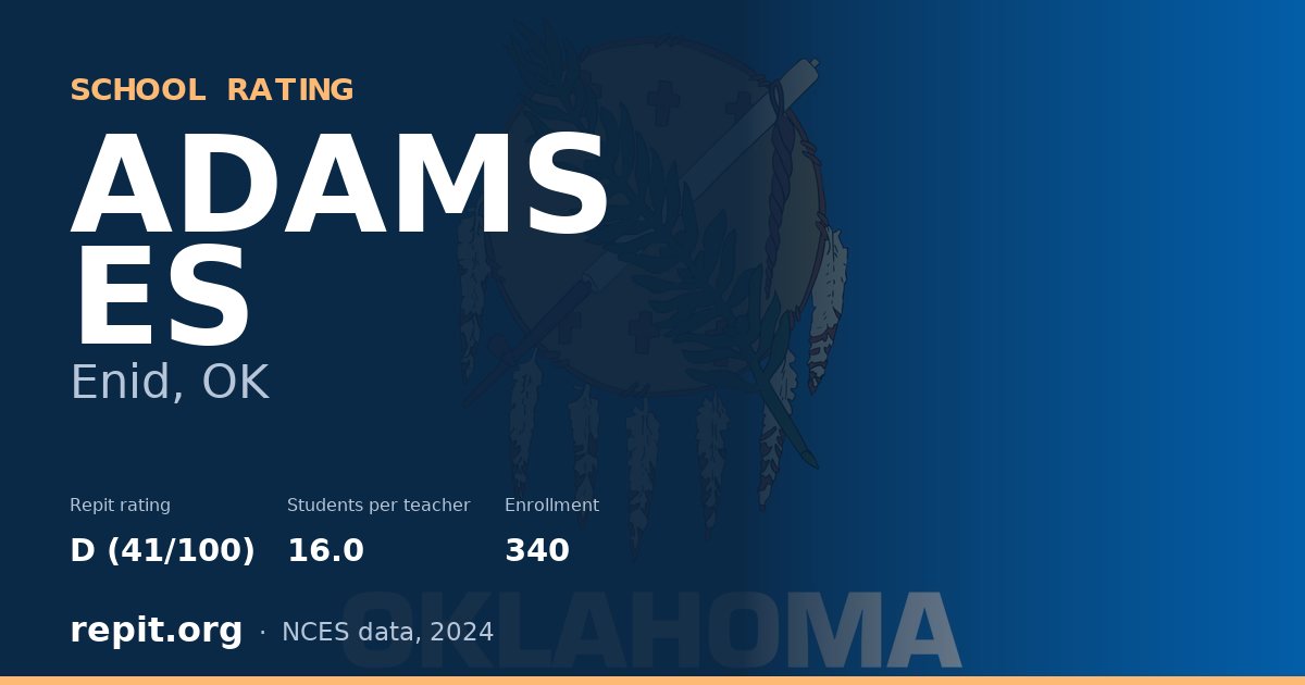 ADAMS ES, Enid, OK — Repit school rating D (41/100)