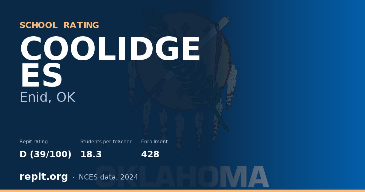 COOLIDGE ES, Enid, OK — Repit school rating D (39/100)