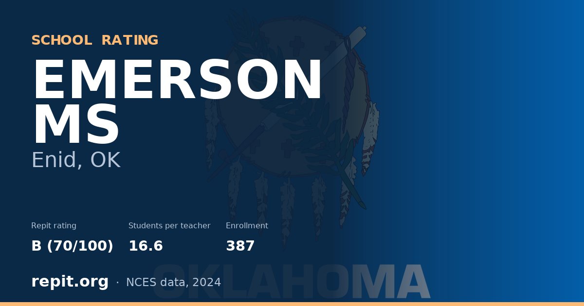 EMERSON MS, Enid, OK — Repit school rating B (70/100)