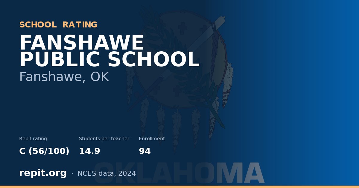 FANSHAWE PUBLIC SCHOOL, Fanshawe, OK — Repit school rating C (56/100)
