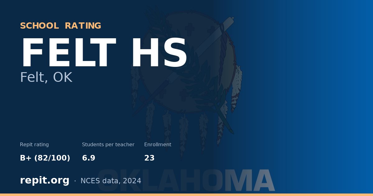 FELT HS, Felt, OK — Repit school rating B+ (82/100)