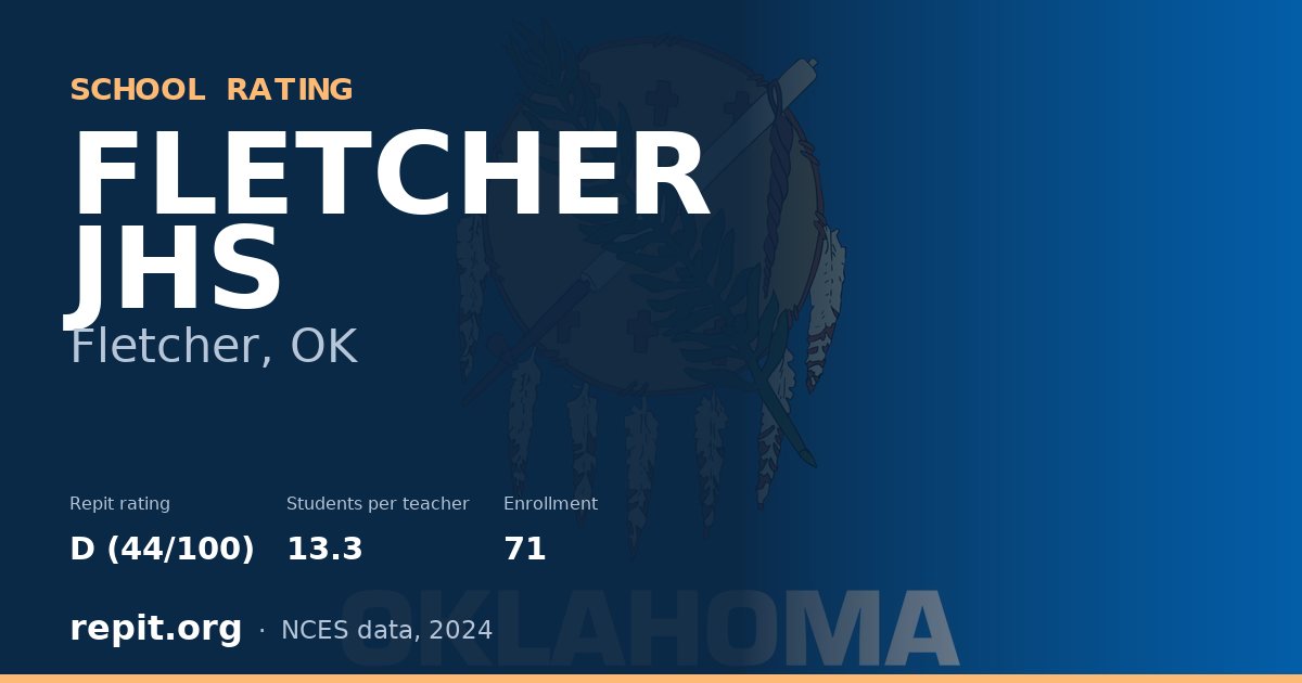 FLETCHER JHS, Fletcher, OK — Repit school rating D (44/100)