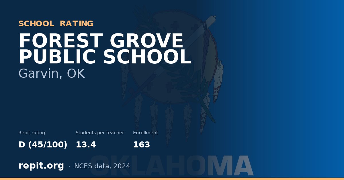 FOREST GROVE PUBLIC SCHOOL, Garvin, OK — Repit school rating D (45/100)