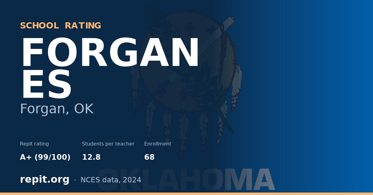 FORGAN ES, Forgan, OK — Repit school rating A+ (99/100)