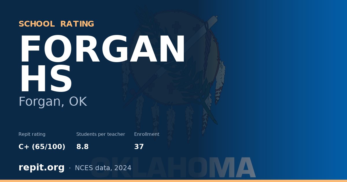 FORGAN HS, Forgan, OK — Repit school rating C+ (65/100)