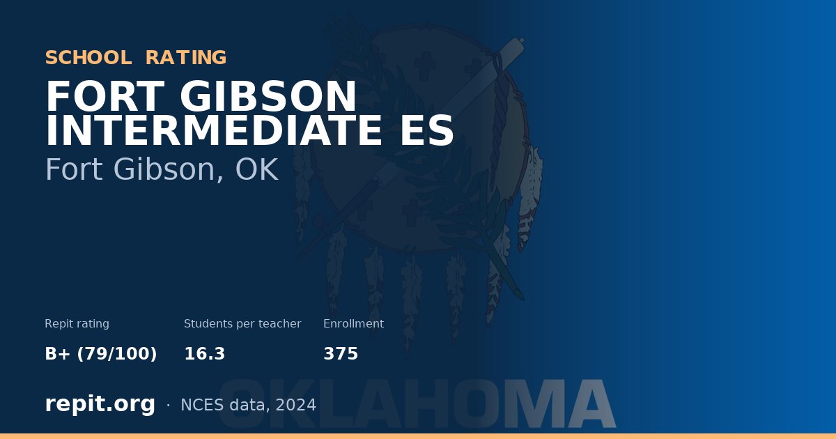 FORT GIBSON INTERMEDIATE ES, Fort Gibson, OK — Repit school rating B+ (79/100)