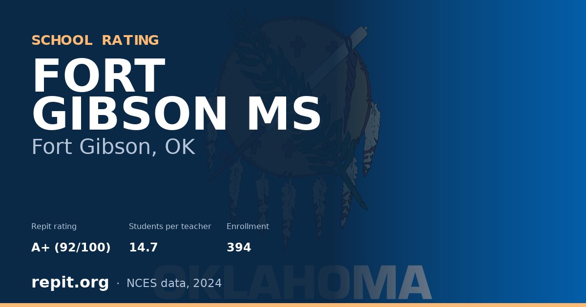 FORT GIBSON MS, Fort Gibson, OK — Repit school rating A+ (92/100)