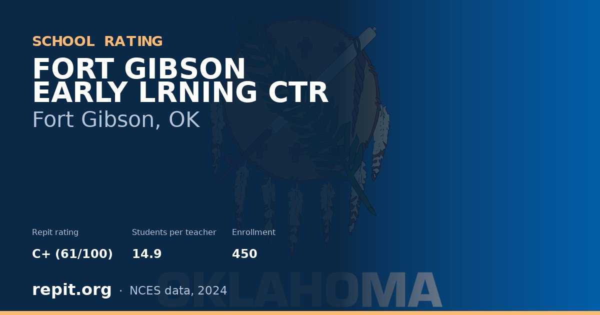 FORT GIBSON EARLY LRNING CTR, Fort Gibson, OK — Repit school rating C+ (61/100)