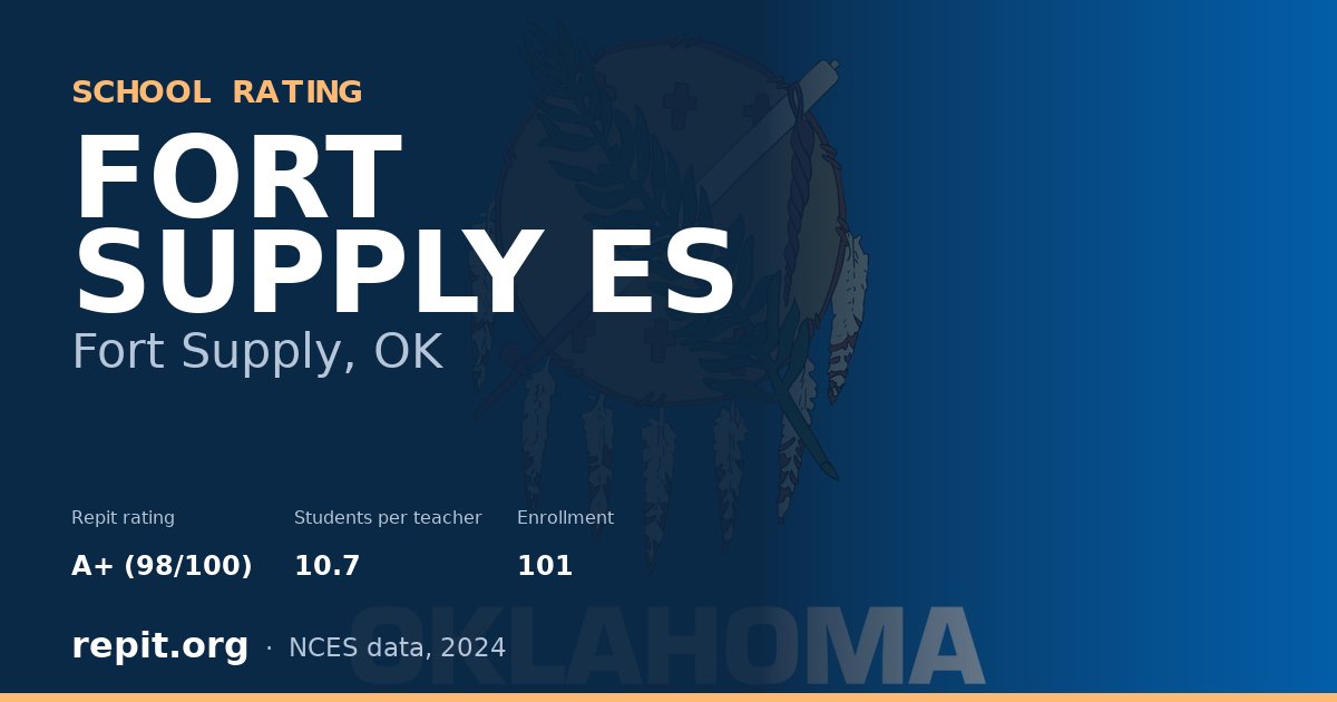 FORT SUPPLY ES, Fort Supply, OK — Repit school rating A+ (98/100)