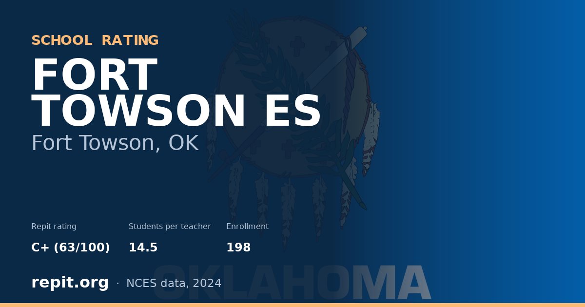 FORT TOWSON ES, Fort Towson, OK — Repit school rating C+ (63/100)