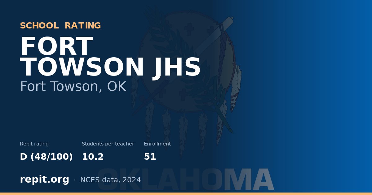 FORT TOWSON JHS, Fort Towson, OK — Repit school rating D (48/100)